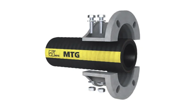 System kołnierzy GHIBLI