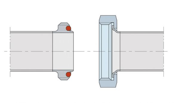 Złącza higieniczne RJT 
