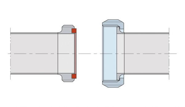 Złącza higieniczne nierdzewne SMS