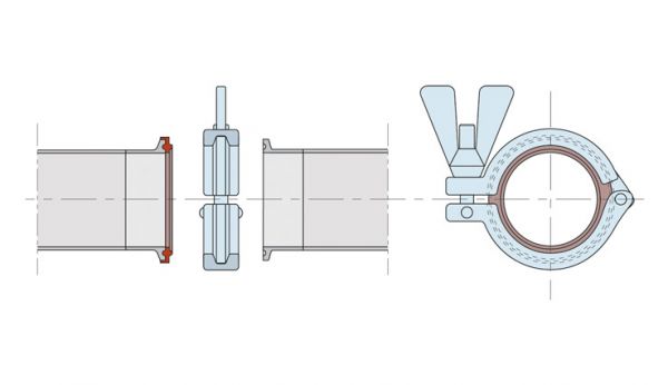 Złącza higieniczne Triclover, Triclamp