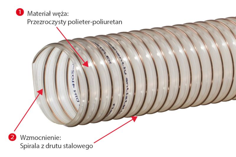 wąż odciągowy odpylający do przemysłu meblarskiego